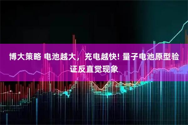 博大策略 电池越大，充电越快! 量子电池原型验证反直觉现象